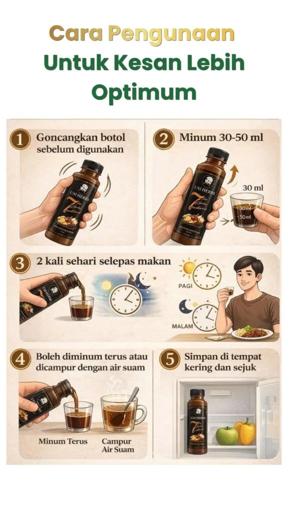 Testimoni pengguna Jus UAI Herbs